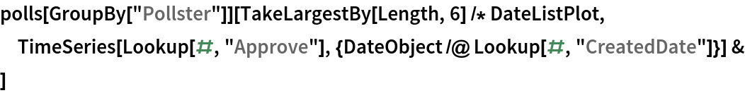 polls[GroupBy["Pollster"]][TakeLargestBy[Length, 6] /* DateListPlot,
 TimeSeries[
   Lookup[#, "Approve"], {DateObject /@ Lookup[#, "CreatedDate"]}] &
 ]