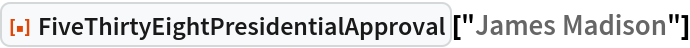 ResourceFunction["FiveThirtyEightPresidentialApproval", ResourceVersion->"1.1.0"]["James Madison"]