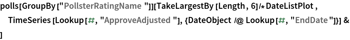 polls[GroupBy["PollsterRatingName"]][
 TakeLargestBy[Length, 6]/*DateListPlot,
 TimeSeries[
   Lookup[#, "ApproveAdjusted"], {DateObject /@ Lookup[#, "EndDate"]}] &
 ]