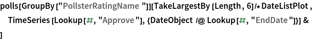 polls[GroupBy["PollsterRatingName"]][
 TakeLargestBy[Length, 6]/*DateListPlot,
 TimeSeries[Lookup[#, "Approve"], {DateObject /@ Lookup[#, "EndDate"]}] &
 ]