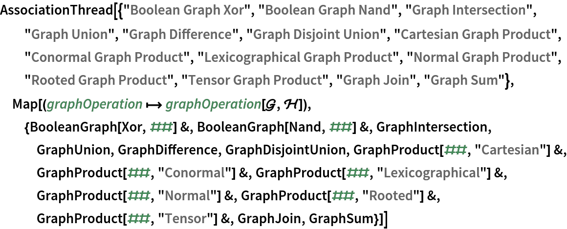 AssociationThread[{"Boolean Graph Xor", "Boolean Graph Nand", "Graph Intersection", "Graph Union", "Graph Difference", "Graph Disjoint Union", "Cartesian Graph Product", "Conormal Graph Product", "Lexicographical Graph Product", "Normal Graph Product", "Rooted Graph Product", "Tensor Graph Product", "Graph Join", "Graph Sum"}, Map[(graphOperation |-> graphOperation[\[ScriptCapitalG], \[ScriptCapitalH]]), {BooleanGraph[Xor, ##] &, BooleanGraph[Nand, ##] &, GraphIntersection,
    GraphUnion, GraphDifference, GraphDisjointUnion, GraphProduct[##, "Cartesian"] &, GraphProduct[##, "Conormal"] &, GraphProduct[##, "Lexicographical"] &, GraphProduct[##, "Normal"] &, GraphProduct[##, "Rooted"] &, GraphProduct[##, "Tensor"] &, GraphJoin, GraphSum}]]