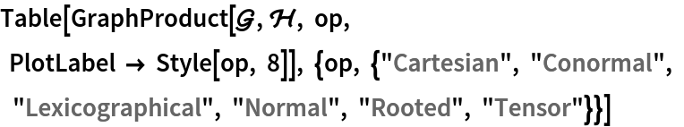 Table[GraphProduct[\[ScriptCapitalG], \[ScriptCapitalH], op, PlotLabel -> Style[op, 8]], {op, {"Cartesian", "Conormal", "Lexicographical", "Normal", "Rooted", "Tensor"}}]