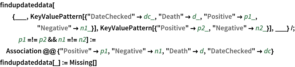 findupdateddata[{___, KeyValuePattern[{"DateChecked" -> dc_, "Death" -> d_, "Positive" -> p1_, "Negative" -> n1_}], KeyValuePattern[{"Positive" -> p2_, "Negative" -> n2_}], ___} /; p1 =!= p2 && n1 =!= n2] := Association @@ {"Positive" -> p1, "Negative" -> n1, "Death" -> d, "DateChecked" -> dc}
findupdateddata[_] := Missing[]