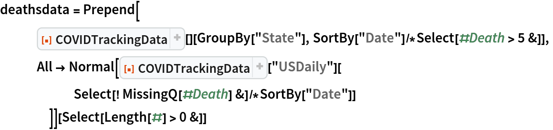 deathsdata = Prepend[
   ResourceFunction["COVIDTrackingData"][][GroupBy["State"], SortBy["Date"]/*Select[#Death > 5 &]],
   All -> Normal[ResourceFunction["COVIDTrackingData"]["USDaily"][
      Select[! MissingQ[#Death] &]/*SortBy["Date"]]
     ]][Select[Length[#] > 0 &]]