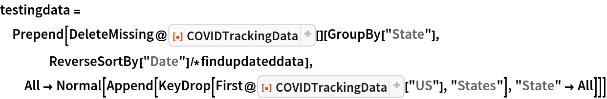testingdata = Prepend[DeleteMissing@
   ResourceFunction["COVIDTrackingData"][][GroupBy["State"], ReverseSortBy["Date"]/*findupdateddata],
  All -> Normal[Append[
     KeyDrop[First@ResourceFunction["COVIDTrackingData"]["US"], "States"], "State" -> All]]]