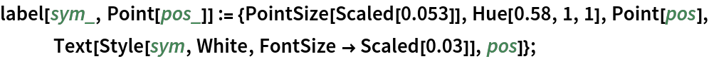 label[sym_, Point[pos_]] := {PointSize[Scaled[0.053]], Hue[0.58, 1, 1],
    Point[pos], Text[Style[sym, White, FontSize -> Scaled[0.03]], pos]};