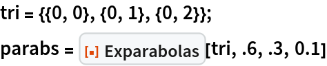 tri = {{0, 0}, {0, 1}, {0, 2}};
parabs = ResourceFunction["Exparabolas"][tri, .6, .3, 0.1]