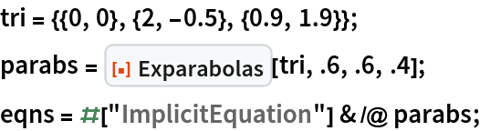 tri = {{0, 0}, {2, -0.5}, {0.9, 1.9}};
parabs = ResourceFunction["Exparabolas"][tri, .6, .6, .4];
eqns = #["ImplicitEquation"] & /@ parabs;