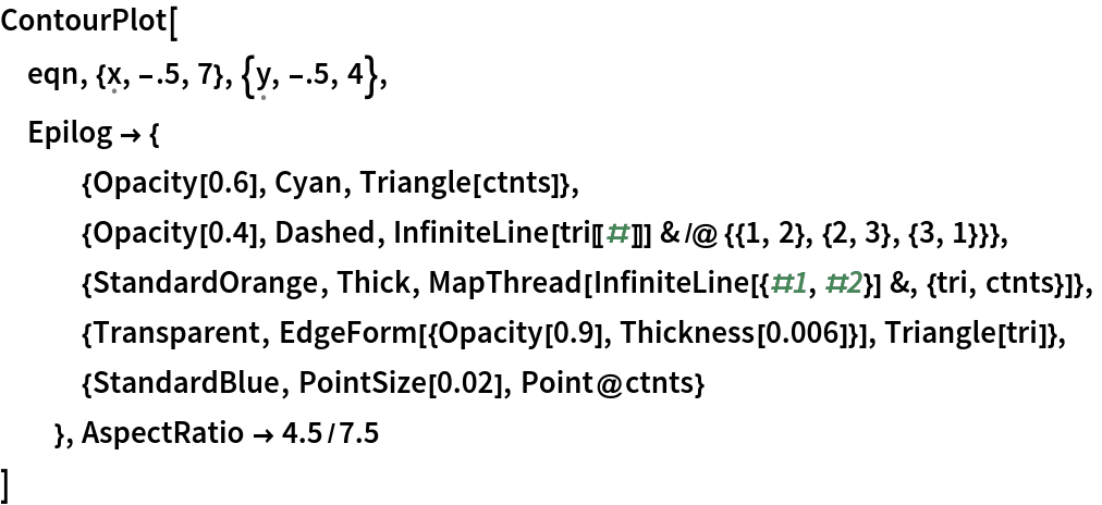 ContourPlot[
 eqn, {\[FormalX], -.5, 7}, {\[FormalY], -.5, 4},
 Epilog -> {
   {Opacity[0.6], Cyan, Triangle[ctnts]},
   {Opacity[0.4], Dashed, InfiniteLine[tri[[#]]] & /@ {{1, 2}, {2, 3}, {3, 1}}},
   {StandardOrange, Thick, MapThread[InfiniteLine[{#1, #2}] &, {tri, ctnts}]},
   {Transparent, EdgeForm[{Opacity[0.9], Thickness[0.006]}], Triangle[tri]},
   {StandardBlue, PointSize[0.02], Point@ctnts}
   }, AspectRatio -> 4.5/7.5
 ]