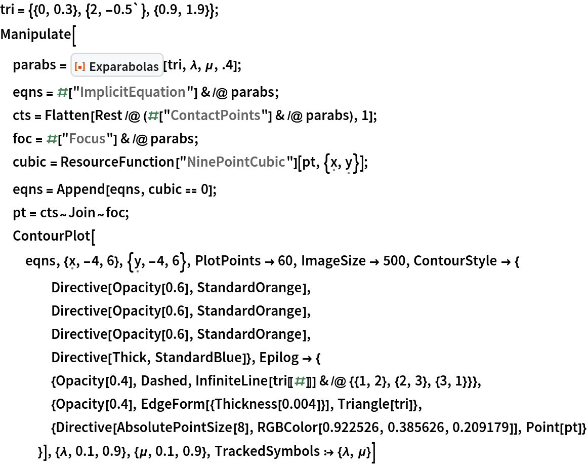 tri = {{0, 0.3}, {2, -0.5`}, {0.9, 1.9}};
Manipulate[
 parabs = ResourceFunction["Exparabolas"][tri, \[Lambda], \[Mu], .4];
 eqns = #["ImplicitEquation"] & /@ parabs;
 cts = Flatten[Rest /@ (#["ContactPoints"] & /@ parabs), 1];
 foc = #["Focus"] & /@ parabs;
 cubic = ResourceFunction["NinePointCubic"][pt, {\[FormalX], \[FormalY]}];
 eqns = Append[eqns, cubic == 0];
 pt = cts~Join~foc;
 ContourPlot[
  eqns, {\[FormalX], -4, 6}, {\[FormalY], -4, 6}, PlotPoints -> 60, ImageSize -> 500, ContourStyle -> {
    Directive[Opacity[0.6], StandardOrange],
    Directive[Opacity[0.6], StandardOrange],
    Directive[Opacity[0.6], StandardOrange],
    Directive[Thick, StandardBlue]}, Epilog -> {
    {Opacity[0.4], Dashed, InfiniteLine[tri[[#]]] & /@ {{1, 2}, {2, 3}, {3, 1}}},
    {Opacity[0.4], EdgeForm[{Thickness[0.004]}], Triangle[tri]},
    {Directive[AbsolutePointSize[8], RGBColor[0.922526, 0.385626, 0.209179]], Point[pt]}
    }], {\[Lambda], 0.1, 0.9}, {\[Mu], 0.1, 0.9}, TrackedSymbols :> {\[Lambda], \[Mu]}]
