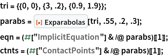 tri = {{0, 0}, {3, .2}, {0.9, 1.9}};
parabs = ResourceFunction["Exparabolas"][tri, .55, .2, .3];
eqn = (#["ImplicitEquation"] & /@ parabs)[[1]];
ctnts = (#["ContactPoints"] & /@ parabs)[[1]];