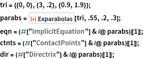 tri = {{0, 0}, {3, .2}, {0.9, 1.9}};
parabs = ResourceFunction["Exparabolas"][tri, .55, .2, .3];
eqn = (#["ImplicitEquation"] & /@ parabs)[[1]];
ctnts = (#["ContactPoints"] & /@ parabs)[[1]];
dir = (#["Directrix"] & /@ parabs)[[1]];