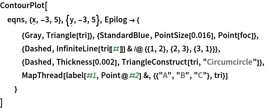 ContourPlot[
 eqns, {\[FormalX], -3, 5}, {\[FormalY], -3, 5}, Epilog -> {
   {Gray, Triangle[tri]}, {StandardBlue, PointSize[0.016], Point[foc]},
   {Dashed, InfiniteLine[tri[[#]]] & /@ {{1, 2}, {2, 3}, {3, 1}}},
   {Dashed, Thickness[0.002], TriangleConstruct[tri, "Circumcircle"]},
   MapThread[label[#1, Point@#2] &, {{"A", "B", "C"}, tri}]
   }
 ]