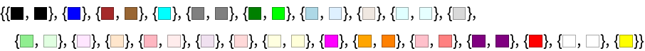 NearestColorName | Wolfram Function Repository