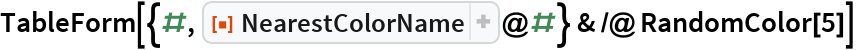NearestColorName | Wolfram Function Repository