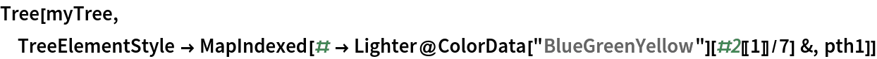 Tree[myTree, TreeElementStyle -> MapIndexed[# -> Lighter@ColorData["BlueGreenYellow"][#2[[1]]/7] &, pth1]]