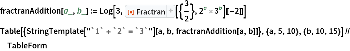 fractranAddition[a_, b_] := Log[3, ResourceFunction["Fractran"][{3/2}, 2^a 3^b][[-2]]]
Table[{StringTemplate["`1` + `2` = `3`"][a, b, fractranAddition[a, b]]}, {a, 5, 10}, {b, 10, 15}] // TableForm