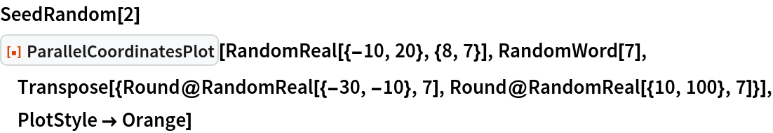 SeedRandom[2]
ResourceFunction["ParallelCoordinatesPlot"][
 RandomReal[{-10, 20}, {8, 7}], RandomWord[7], Transpose[{Round@RandomReal[{-30, -10}, 7], Round@RandomReal[{10, 100}, 7]}], PlotStyle -> Orange]