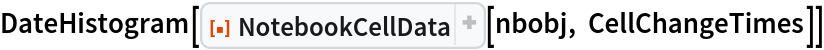 DateHistogram[
 ResourceFunction[
  "NotebookCellData", ResourceSystemBase -> "https://www.wolframcloud.com/obj/resourcesystem/api/1.0"][nbobj, CellChangeTimes]]