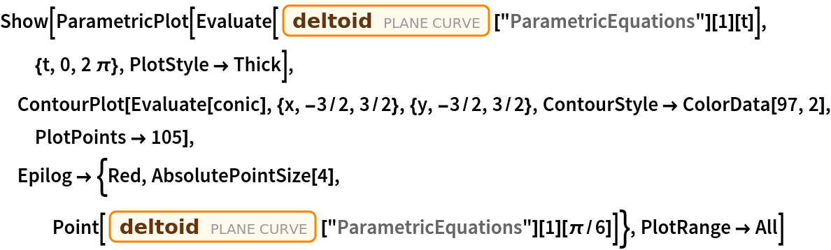 Show[ParametricPlot[
  Evaluate[
   Entity["PlaneCurve", "Deltoid"]["ParametricEquations"][1][t]], {t, 0, 2 \[Pi]}, PlotStyle -> Thick],
 ContourPlot[Evaluate[conic], {x, -3/2, 3/2}, {y, -3/2, 3/2}, ContourStyle -> ColorData[97, 2], PlotPoints -> 105], Epilog -> {Red, AbsolutePointSize[4], Point[Entity["PlaneCurve", "Deltoid"]["ParametricEquations"][
      1][\[Pi]/6]]}, PlotRange -> All]
