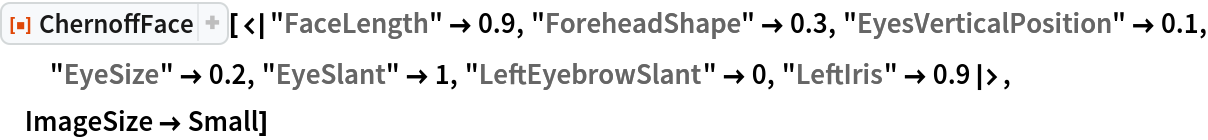 ResourceFunction[
 "ChernoffFace"][<|"FaceLength" -> 0.9, "ForeheadShape" -> 0.3, "EyesVerticalPosition" -> 0.1, "EyeSize" -> 0.2, "EyeSlant" -> 1, "LeftEyebrowSlant" -> 0, "LeftIris" -> 0.9|>, ImageSize -> Small]