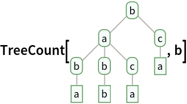 TreeCount[\!\(\*
GraphicsBox[
NamespaceBox["Trees",
DynamicModuleBox[{Typeset`tree = HoldComplete[
Tree[$CellContext`b, {
Tree[$CellContext`a, {
Tree[$CellContext`b, {
Tree[$CellContext`a, None]}], 
Tree[$CellContext`b, {
Tree[$CellContext`b, None]}], 
Tree[$CellContext`c, {
Tree[$CellContext`a, None]}]}], 
Tree[$CellContext`c, {
Tree[$CellContext`a, None]}]}]]}, 
NamespaceBox[{
{Hue[0.6, 0.7, 0.5], Opacity[0.7], Arrowheads[Medium], 
{RGBColor[0.6, 0.5882352941176471, 0.5529411764705883], AbsoluteThickness[1], LineBox[{{1.6641005886756874`, 2.4921570416007084`}, {
           0.8320502943378437, 1.6614380277338057`}}]}, 
{RGBColor[0.6, 0.5882352941176471, 0.5529411764705883], AbsoluteThickness[1], LineBox[{{1.6641005886756874`, 2.4921570416007084`}, {
           2.496150883013531, 1.6614380277338057`}}]}, 
{RGBColor[0.6, 0.5882352941176471, 0.5529411764705883], AbsoluteThickness[1], LineBox[{{0.8320502943378437, 1.6614380277338057`}, {0., 0.8307190138669026}}]}, 
{RGBColor[0.6, 0.5882352941176471, 0.5529411764705883], AbsoluteThickness[1], LineBox[{{0.8320502943378437, 1.6614380277338057`}, {
           0.8320502943378437, 0.8307190138669026}}]}, 
{RGBColor[0.6, 0.5882352941176471, 0.5529411764705883], AbsoluteThickness[1], LineBox[{{0.8320502943378437, 1.6614380277338057`}, {
           1.6641005886756874`, 0.8307190138669026}}]}, 
{RGBColor[0.6, 0.5882352941176471, 0.5529411764705883], AbsoluteThickness[1], LineBox[{{0., 0.8307190138669026}, {0., 0.}}]}, 
{RGBColor[0.6, 0.5882352941176471, 0.5529411764705883], AbsoluteThickness[1], LineBox[{{0.8320502943378437, 0.8307190138669026}, {
           0.8320502943378437, 0.}}]}, 
{RGBColor[0.6, 0.5882352941176471, 0.5529411764705883], AbsoluteThickness[1], LineBox[{{1.6641005886756874`, 0.8307190138669026}, {
           1.6641005886756874`, 0.}}]}, 
{RGBColor[0.6, 0.5882352941176471, 0.5529411764705883], AbsoluteThickness[1], LineBox[{{2.496150883013531, 1.6614380277338057`}, {
           2.496150883013531, 0.8307190138669026}}]}}, 
{Hue[0.6, 0.2, 0.8], EdgeForm[{GrayLevel[0], Opacity[0.7]}], 
TagBox[InsetBox[
FrameBox["b",
Background->Directive[
RGBColor[0.9607843137254902, 0.9882352941176471, 0.9764705882352941]],
            
BaseStyle->GrayLevel[0],
FrameMargins->{{2, 2}, {1, 1}},
FrameStyle->Directive[
RGBColor[0.4196078431372549, 0.6313725490196078, 0.4196078431372549], AbsoluteThickness[1], 
Opacity[1]],
ImageSize->Automatic,
RoundingRadius->4,
StripOnInput->False], {1.6641005886756874, 2.4921570416007084}],
"DynamicName",
BoxID -> "VertexID$1"], 
TagBox[InsetBox[
FrameBox["a",
Background->Directive[
RGBColor[0.9607843137254902, 0.9882352941176471, 0.9764705882352941]],
            
BaseStyle->GrayLevel[0],
FrameMargins->{{2, 2}, {1, 1}},
FrameStyle->Directive[
RGBColor[0.4196078431372549, 0.6313725490196078, 0.4196078431372549], AbsoluteThickness[1], 
Opacity[1]],
ImageSize->Automatic,
RoundingRadius->4,
StripOnInput->False], {0.8320502943378437, 1.6614380277338057}],
"DynamicName",
BoxID -> "VertexID$2"], 
TagBox[InsetBox[
FrameBox["b",
Background->Directive[
RGBColor[0.9607843137254902, 0.9882352941176471, 0.9764705882352941]],
            
BaseStyle->GrayLevel[0],
FrameMargins->{{2, 2}, {1, 1}},
FrameStyle->Directive[
RGBColor[0.4196078431372549, 0.6313725490196078, 0.4196078431372549], AbsoluteThickness[1], 
Opacity[1]],
ImageSize->Automatic,
RoundingRadius->4,
StripOnInput->False], {0., 0.8307190138669026}],
"DynamicName",
BoxID -> "VertexID$3"], 
TagBox[InsetBox[
FrameBox["a",
Background->Directive[
RGBColor[0.9607843137254902, 0.9882352941176471, 0.9764705882352941]],
            
BaseStyle->GrayLevel[0],
FrameMargins->{{2, 2}, {1, 1}},
FrameStyle->Directive[
RGBColor[0.4196078431372549, 0.6313725490196078, 0.4196078431372549], AbsoluteThickness[1], 
Opacity[1]],
ImageSize->Automatic,
RoundingRadius->0,
StripOnInput->False], {0., 0.}],
"DynamicName",
BoxID -> "VertexID$4"], 
TagBox[InsetBox[
FrameBox["b",
Background->Directive[
RGBColor[0.9607843137254902, 0.9882352941176471, 0.9764705882352941]],
            
BaseStyle->GrayLevel[0],
FrameMargins->{{2, 2}, {1, 1}},
FrameStyle->Directive[
RGBColor[0.4196078431372549, 0.6313725490196078, 0.4196078431372549], AbsoluteThickness[1], 
Opacity[1]],
ImageSize->Automatic,
RoundingRadius->4,
StripOnInput->False], {0.8320502943378437, 0.8307190138669026}],
"DynamicName",
BoxID -> "VertexID$5"], 
TagBox[InsetBox[
FrameBox["b",
Background->Directive[
RGBColor[0.9607843137254902, 0.9882352941176471, 0.9764705882352941]],
            
BaseStyle->GrayLevel[0],
FrameMargins->{{2, 2}, {1, 1}},
FrameStyle->Directive[
RGBColor[0.4196078431372549, 0.6313725490196078, 0.4196078431372549], AbsoluteThickness[1], 
Opacity[1]],
ImageSize->Automatic,
RoundingRadius->0,
StripOnInput->False], {0.8320502943378437, 0.}],
"DynamicName",
BoxID -> "VertexID$6"], 
TagBox[InsetBox[
FrameBox["c",
Background->Directive[
RGBColor[0.9607843137254902, 0.9882352941176471, 0.9764705882352941]],
            
BaseStyle->GrayLevel[0],
FrameMargins->{{2, 2}, {1, 1}},
FrameStyle->Directive[
RGBColor[0.4196078431372549, 0.6313725490196078, 0.4196078431372549], AbsoluteThickness[1], 
Opacity[1]],
ImageSize->Automatic,
RoundingRadius->4,
StripOnInput->False], {1.6641005886756874, 0.8307190138669026}],
"DynamicName",
BoxID -> "VertexID$7"], 
TagBox[InsetBox[
FrameBox["a",
Background->Directive[
RGBColor[0.9607843137254902, 0.9882352941176471, 0.9764705882352941]],
            
BaseStyle->GrayLevel[0],
FrameMargins->{{2, 2}, {1, 1}},
FrameStyle->Directive[
RGBColor[0.4196078431372549, 0.6313725490196078, 0.4196078431372549], AbsoluteThickness[1], 
Opacity[1]],
ImageSize->Automatic,
RoundingRadius->0,
StripOnInput->False], {1.6641005886756874, 0.}],
"DynamicName",
BoxID -> "VertexID$8"], 
TagBox[InsetBox[
FrameBox["c",
Background->Directive[
RGBColor[0.9607843137254902, 0.9882352941176471, 0.9764705882352941]],
            
BaseStyle->GrayLevel[0],
FrameMargins->{{2, 2}, {1, 1}},
FrameStyle->Directive[
RGBColor[0.4196078431372549, 0.6313725490196078, 0.4196078431372549], AbsoluteThickness[1], 
Opacity[1]],
ImageSize->Automatic,
RoundingRadius->4,
StripOnInput->False], {2.496150883013531, 1.6614380277338057}],
"DynamicName",
BoxID -> "VertexID$9"], 
TagBox[InsetBox[
FrameBox["a",
Background->Directive[
RGBColor[0.9607843137254902, 0.9882352941176471, 0.9764705882352941]],
            
BaseStyle->GrayLevel[0],
FrameMargins->{{2, 2}, {1, 1}},
FrameStyle->Directive[
RGBColor[0.4196078431372549, 0.6313725490196078, 0.4196078431372549], AbsoluteThickness[1], 
Opacity[1]],
ImageSize->Automatic,
RoundingRadius->0,
StripOnInput->False], {2.496150883013531, 0.8307190138669026}],
"DynamicName",
BoxID -> "VertexID$10"]}}]]],
AlignmentPoint->Center,
Axes->False,
AxesLabel->None,
AxesOrigin->Automatic,
AxesStyle->{},
Background->None,
BaseStyle->{},
BaselinePosition->Automatic,
ContentSelectable->Automatic,
DefaultBaseStyle->"TreeGraphics",
Epilog->{},
FormatType->StandardForm,
Frame->False,
FrameLabel->FormBox["False", StandardForm],
FrameStyle->{},
FrameTicks->None,
FrameTicksStyle->{},
GridLines->None,
GridLinesStyle->{},
ImageMargins->0.,
ImagePadding->All,
ImageSize->{87., Automatic},
LabelStyle->{},
PlotLabel->None,
PlotRange->All,
PlotRangeClipping->False,
PlotRangePadding->Automatic,
PlotRegion->Automatic,
Prolog->{},
RotateLabel->True,
Ticks->Automatic,
TicksStyle->{}]\), b]