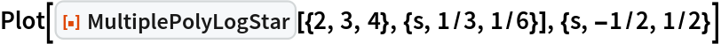 Plot[ResourceFunction[
  "MultiplePolyLogStar"][{2, 3, 4}, {s, 1/3, 1/6}], {s, -1/2, 1/2}]