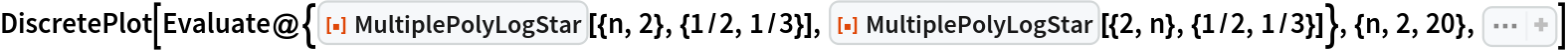 DiscretePlot[
 Evaluate@{ResourceFunction["MultiplePolyLogStar"][{n, 2}, {1/2, 1/3}],
    ResourceFunction["MultiplePolyLogStar"][{2, n}, {1/2, 1/3}]}, {n, 2, 20}, Sequence[ScalingFunctions -> {None, "Log"}, PlotStyle -> {
Directive[Thick, 
RGBColor[0., 0.619, 0.451]], 
Directive[Thick, 
RGBColor[0.8, 0.475, 0.655]]}]]