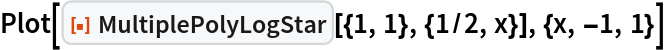 Plot[ResourceFunction[
  "MultiplePolyLogStar"][{1, 1}, {1/2, x}], {x, -1, 1}]