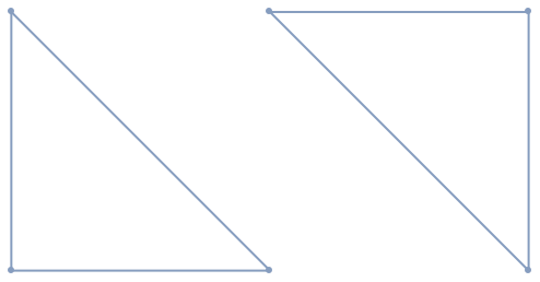 SimplexBoundary | Wolfram Function Repository