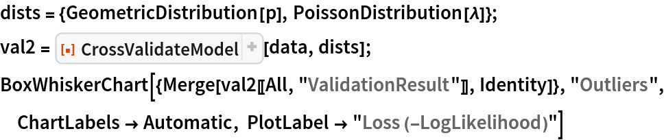 dists = {GeometricDistribution[p], PoissonDistribution[\[Lambda]]};
val2 = ResourceFunction[
   "CrossValidateModel", ResourceSystemBase -> "https://www.wolframcloud.com/obj/resourcesystem/api/1.0"][data, dists];
BoxWhiskerChart[{Merge[val2[[All, "ValidationResult"]], Identity]}, "Outliers", ChartLabels -> Automatic, PlotLabel -> "Loss (-LogLikelihood)"]