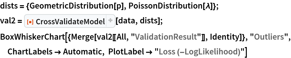 dists = {GeometricDistribution[p], PoissonDistribution[\[Lambda]]};
val2 = ResourceFunction["CrossValidateModel"][data, dists];
BoxWhiskerChart[{Merge[val2[[All, "ValidationResult"]], Identity]}, "Outliers", ChartLabels -> Automatic, PlotLabel -> "Loss (-LogLikelihood)"]