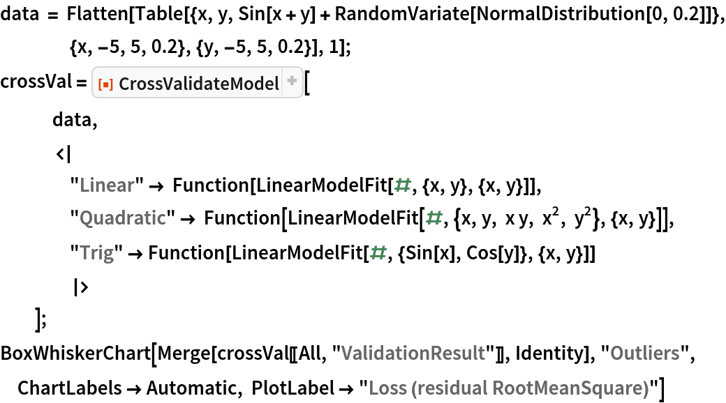 data = Flatten[
   Table[{x, y, Sin[x + y] + RandomVariate[NormalDistribution[0, 0.2]]}, {x, -5, 5, 0.2}, {y, -5, 5, 0.2}], 1];
crossVal = ResourceFunction["CrossValidateModel"][
   data,
   <|
    "Linear" -> Function[LinearModelFit[#, {x, y}, {x, y}]],
    "Quadratic" -> Function[LinearModelFit[#, {x, y, x y, x^2, y^2}, {x, y}]],
    "Trig" -> Function[LinearModelFit[#, {Sin[x], Cos[y]}, {x, y}]]
    |>
   ];
BoxWhiskerChart[
 Merge[crossVal[[All, "ValidationResult"]], Identity], "Outliers", ChartLabels -> Automatic, PlotLabel -> "Loss (residual RootMeanSquare)"]