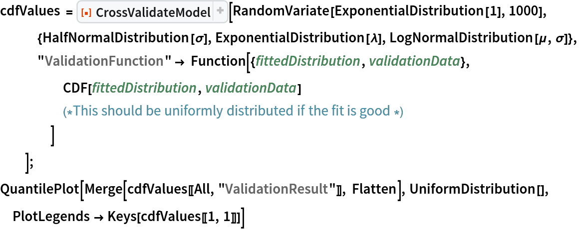 cdfValues = ResourceFunction[
   "CrossValidateModel", ResourceSystemBase -> "https://www.wolframcloud.com/obj/resourcesystem/api/1.0"][
   RandomVariate[ExponentialDistribution[1], 1000],
   {HalfNormalDistribution[\[Sigma]], ExponentialDistribution[\[Lambda]], LogNormalDistribution[\[Mu], \[Sigma]]},
   "ValidationFunction" -> Function[{fittedDistribution, validationData},
     CDF[fittedDistribution, validationData] (*This should be uniformly distributed if the fit is good *)
     ]
   ];
QuantilePlot[Merge[cdfValues[[All, "ValidationResult"]], Flatten], UniformDistribution[], PlotLegends -> Keys[cdfValues[[1, 1]]]]