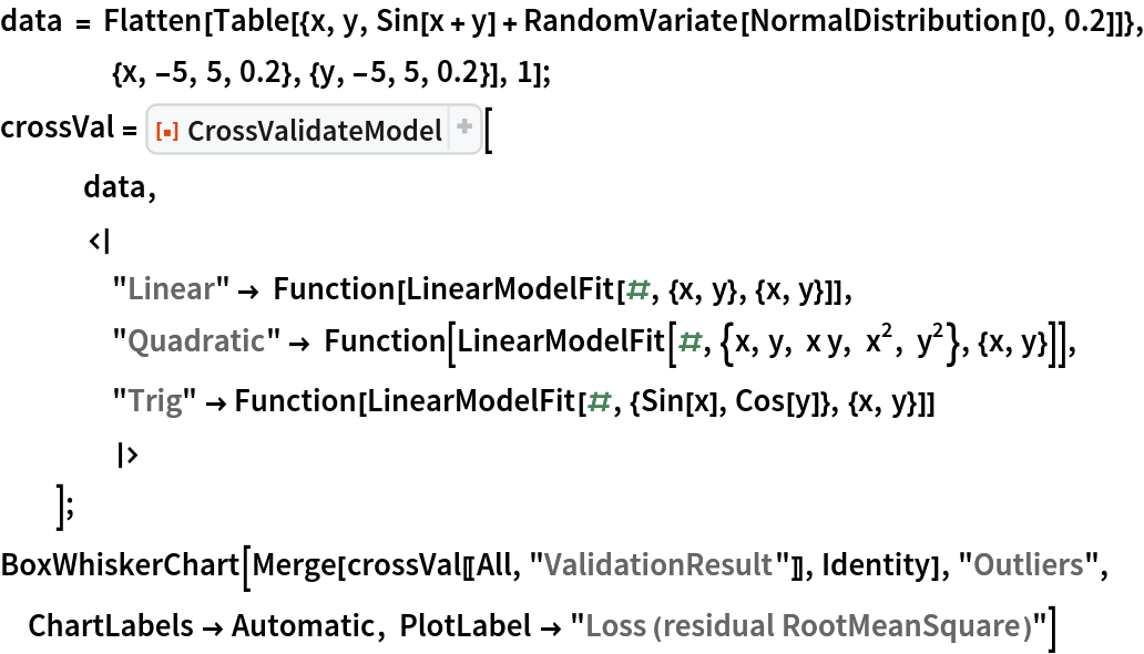 data = Flatten[
   Table[{x, y, Sin[x + y] + RandomVariate[NormalDistribution[0, 0.2]]}, {x, -5, 5, 0.2}, {y, -5, 5, 0.2}], 1];
crossVal = ResourceFunction[
   "CrossValidateModel", ResourceSystemBase -> "https://www.wolframcloud.com/obj/resourcesystem/api/1.0"][
   data,
   <|
    "Linear" -> Function[LinearModelFit[#, {x, y}, {x, y}]],
    "Quadratic" -> Function[LinearModelFit[#, {x, y, x y, x^2, y^2}, {x, y}]],
    "Trig" -> Function[LinearModelFit[#, {Sin[x], Cos[y]}, {x, y}]]
    |>
   ];
BoxWhiskerChart[
 Merge[crossVal[[All, "ValidationResult"]], Identity], "Outliers", ChartLabels -> Automatic, PlotLabel -> "Loss (residual RootMeanSquare)"]