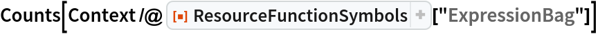 Counts[Context /@ ResourceFunction["ResourceFunctionSymbols"]["ExpressionBag"]]