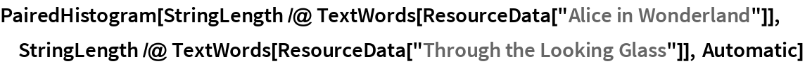 PairedHistogram[
 StringLength /@ TextWords[ResourceData["Alice in Wonderland"]], StringLength /@ TextWords[ResourceData["Through the Looking Glass"]], Automatic]