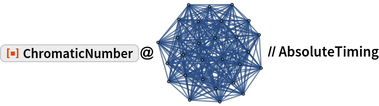 ChromaticNumber | Wolfram Function Repository