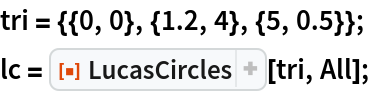 tri = {{0, 0}, {1.2, 4}, {5, 0.5}};
lc = ResourceFunction["LucasCircles"][tri, All];