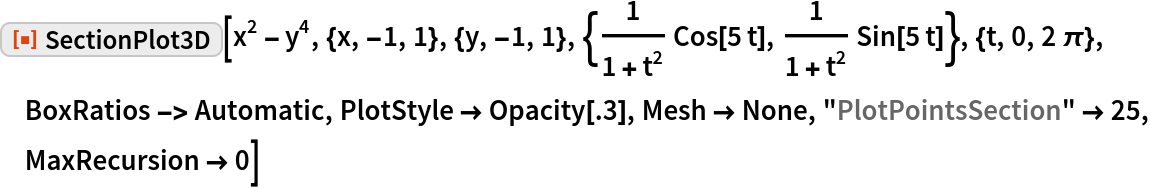 SectionPlot3D | Wolfram Function Repository