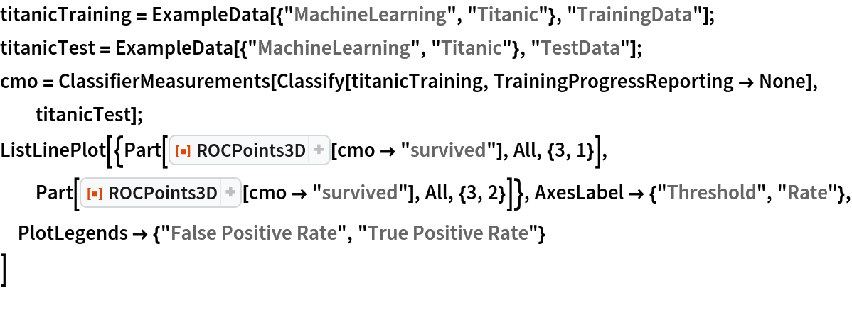 titanicTraining = ExampleData[{"MachineLearning", "Titanic"}, "TrainingData"];
titanicTest = ExampleData[{"MachineLearning", "Titanic"}, "TestData"];
cmo = ClassifierMeasurements[
  Classify[titanicTraining, TrainingProgressReporting -> None], titanicTest]; ListLinePlot[{Part[
   ResourceFunction["ROCPoints3D"][cmo -> "survived"], All, {3, 1}], Part[ResourceFunction["ROCPoints3D"][cmo -> "survived"], All, {3, 2}]}, AxesLabel -> {"Threshold", "Rate"}, PlotLegends -> {"False Positive Rate", "True Positive Rate"}
 ]
