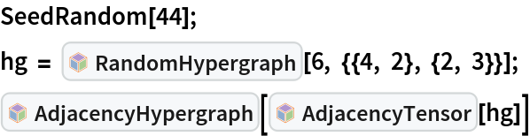 SeedRandom[44];
hg = InterpretationBox[FrameBox[TagBox[TooltipBox[PaneBox[GridBox[List[List[GraphicsBox[List[Thickness[0.0025`], List[FaceForm[List[RGBColor[0.9607843137254902`, 0.5058823529411764`, 0.19607843137254902`], Opacity[1.`]]], FilledCurveBox[List[List[List[0, 2, 0], List[0, 1, 0], List[0, 1, 0], List[0, 1, 0], List[0, 1, 0]], List[List[0, 2, 0], List[0, 1, 0], List[0, 1, 0], List[0, 1, 0], List[0, 1, 0]], List[List[0, 2, 0], List[0, 1, 0], List[0, 1, 0], List[0, 1, 0], List[0, 1, 0], List[0, 1, 0]], List[List[0, 2, 0], List[1, 3, 3], List[0, 1, 0], List[1, 3, 3], List[0, 1, 0], List[1, 3, 3], List[0, 1, 0], List[1, 3, 3], List[1, 3, 3], List[0, 1, 0], List[1, 3, 3], List[0, 1, 0], List[1, 3, 3]]], List[List[List[205.`, 22.863691329956055`], List[205.`, 212.31669425964355`], List[246.01799774169922`, 235.99870109558105`], List[369.0710144042969`, 307.0436840057373`], List[369.0710144042969`, 117.59068870544434`], List[205.`, 22.863691329956055`]], List[List[30.928985595703125`, 307.0436840057373`], List[153.98200225830078`, 235.99870109558105`], List[195.`, 212.31669425964355`], List[195.`, 22.863691329956055`], List[30.928985595703125`, 117.59068870544434`], List[30.928985595703125`, 307.0436840057373`]], List[List[200.`, 410.42970085144043`], List[364.0710144042969`, 315.7036876678467`], List[241.01799774169922`, 244.65868949890137`], List[200.`, 220.97669792175293`], List[158.98200225830078`, 244.65868949890137`], List[35.928985595703125`, 315.7036876678467`], List[200.`, 410.42970085144043`]], List[List[376.5710144042969`, 320.03370475769043`], List[202.5`, 420.53370475769043`], List[200.95300006866455`, 421.42667961120605`], List[199.04699993133545`, 421.42667961120605`], List[197.5`, 420.53370475769043`], List[23.428985595703125`, 320.03370475769043`], List[21.882003784179688`, 319.1406993865967`], List[20.928985595703125`, 317.4896984100342`], List[20.928985595703125`, 315.7036876678467`], List[20.928985595703125`, 114.70369529724121`], List[20.928985595703125`, 112.91769218444824`], List[21.882003784179688`, 111.26669120788574`], List[23.428985595703125`, 110.37369346618652`], List[197.5`, 9.87369155883789`], List[198.27300024032593`, 9.426692008972168`], List[199.13700008392334`, 9.203690528869629`], List[200.`, 9.203690528869629`], List[200.86299991607666`, 9.203690528869629`], List[201.72699999809265`, 9.426692008972168`], List[202.5`, 9.87369155883789`], List[376.5710144042969`, 110.37369346618652`], List[378.1179962158203`, 111.26669120788574`], List[379.0710144042969`, 112.91769218444824`], List[379.0710144042969`, 114.70369529724121`], List[379.0710144042969`, 315.7036876678467`], List[379.0710144042969`, 317.4896984100342`], List[378.1179962158203`, 319.1406993865967`], List[376.5710144042969`, 320.03370475769043`]]]]], List[FaceForm[List[RGBColor[0.5529411764705883`, 0.6745098039215687`, 0.8117647058823529`], Opacity[1.`]]], FilledCurveBox[List[List[List[0, 2, 0], List[0, 1, 0], List[0, 1, 0], List[0, 1, 0]]], List[List[List[44.92900085449219`, 282.59088134765625`], List[181.00001525878906`, 204.0298843383789`], List[181.00001525878906`, 46.90887451171875`], List[44.92900085449219`, 125.46986389160156`], List[44.92900085449219`, 282.59088134765625`]]]]], List[FaceForm[List[RGBColor[0.6627450980392157`, 0.803921568627451`, 0.5686274509803921`], Opacity[1.`]]], FilledCurveBox[List[List[List[0, 2, 0], List[0, 1, 0], List[0, 1, 0], List[0, 1, 0]]], List[List[List[355.0710144042969`, 282.59088134765625`], List[355.0710144042969`, 125.46986389160156`], List[219.`, 46.90887451171875`], List[219.`, 204.0298843383789`], List[355.0710144042969`, 282.59088134765625`]]]]], List[FaceForm[List[RGBColor[0.6901960784313725`, 0.5882352941176471`, 0.8117647058823529`], Opacity[1.`]]], FilledCurveBox[List[List[List[0, 2, 0], List[0, 1, 0], List[0, 1, 0], List[0, 1, 0]]], List[List[List[200.`, 394.0606994628906`], List[336.0710144042969`, 315.4997024536133`], List[200.`, 236.93968200683594`], List[63.928985595703125`, 315.4997024536133`], List[200.`, 394.0606994628906`]]]]]], List[Rule[BaselinePosition, Scaled[0.15`]], Rule[ImageSize, 10], Rule[ImageSize, 15]]], StyleBox[RowBox[List["RandomHypergraph", " "]], Rule[ShowAutoStyles, False], Rule[ShowStringCharacters, False], Rule[FontSize, Times[0.9`, Inherited]], Rule[FontColor, GrayLevel[0.1`]]]]], Rule[GridBoxSpacings, List[Rule["Columns", List[List[0.25`]]]]]], Rule[Alignment, List[Left, Baseline]], Rule[BaselinePosition, Baseline], Rule[FrameMargins, List[List[3, 0], List[0, 0]]], Rule[BaseStyle, List[Rule[LineSpacing, List[0, 0]], Rule[LineBreakWithin, False]]]], RowBox[List["PacletSymbol", "[", RowBox[List["\"WolframInstitute/Hypergraph\"", ",", "\"WolframInstitute`Hypergraph`RandomHypergraph\""]], "]"]], Rule[TooltipStyle, List[Rule[ShowAutoStyles, True], Rule[ShowStringCharacters, True]]]], Function[Annotation[Slot[1], Style[Defer[PacletSymbol["WolframInstitute/Hypergraph", "WolframInstitute`Hypergraph`RandomHypergraph"]], Rule[ShowStringCharacters, True]], "Tooltip"]]], Rule[Background, RGBColor[0.968`, 0.976`, 0.984`]], Rule[BaselinePosition, Baseline], Rule[DefaultBaseStyle, List[]], Rule[FrameMargins, List[List[0, 0], List[1, 1]]], Rule[FrameStyle, RGBColor[0.831`, 0.847`, 0.85`]], Rule[RoundingRadius, 4]], PacletSymbol["WolframInstitute/Hypergraph", "WolframInstitute`Hypergraph`RandomHypergraph"], Rule[Selectable, False], Rule[SelectWithContents, True], Rule[BoxID, "PacletSymbolBox"]][6, {{4, 2}, {2, 3}}];
InterpretationBox[FrameBox[TagBox[TooltipBox[PaneBox[GridBox[List[List[GraphicsBox[List[Thickness[0.0025`], List[FaceForm[List[RGBColor[0.9607843137254902`, 0.5058823529411764`, 0.19607843137254902`], Opacity[1.`]]], FilledCurveBox[List[List[List[0, 2, 0], List[0, 1, 0], List[0, 1, 0], List[0, 1, 0], List[0, 1, 0]], List[List[0, 2, 0], List[0, 1, 0], List[0, 1, 0], List[0, 1, 0], List[0, 1, 0]], List[List[0, 2, 0], List[0, 1, 0], List[0, 1, 0], List[0, 1, 0], List[0, 1, 0], List[0, 1, 0]], List[List[0, 2, 0], List[1, 3, 3], List[0, 1, 0], List[1, 3, 3], List[0, 1, 0], List[1, 3, 3], List[0, 1, 0], List[1, 3, 3], List[1, 3, 3], List[0, 1, 0], List[1, 3, 3], List[0, 1, 0], List[1, 3, 3]]], List[List[List[205.`, 22.863691329956055`], List[205.`, 212.31669425964355`], List[246.01799774169922`, 235.99870109558105`], List[369.0710144042969`, 307.0436840057373`], List[369.0710144042969`, 117.59068870544434`], List[205.`, 22.863691329956055`]], List[List[30.928985595703125`, 307.0436840057373`], List[153.98200225830078`, 235.99870109558105`], List[195.`, 212.31669425964355`], List[195.`, 22.863691329956055`], List[30.928985595703125`, 117.59068870544434`], List[30.928985595703125`, 307.0436840057373`]], List[List[200.`, 410.42970085144043`], List[364.0710144042969`, 315.7036876678467`], List[241.01799774169922`, 244.65868949890137`], List[200.`, 220.97669792175293`], List[158.98200225830078`, 244.65868949890137`], List[35.928985595703125`, 315.7036876678467`], List[200.`, 410.42970085144043`]], List[List[376.5710144042969`, 320.03370475769043`], List[202.5`, 420.53370475769043`], List[200.95300006866455`, 421.42667961120605`], List[199.04699993133545`, 421.42667961120605`], List[197.5`, 420.53370475769043`], List[23.428985595703125`, 320.03370475769043`], List[21.882003784179688`, 319.1406993865967`], List[20.928985595703125`, 317.4896984100342`], List[20.928985595703125`, 315.7036876678467`], List[20.928985595703125`, 114.70369529724121`], List[20.928985595703125`, 112.91769218444824`], List[21.882003784179688`, 111.26669120788574`], List[23.428985595703125`, 110.37369346618652`], List[197.5`, 9.87369155883789`], List[198.27300024032593`, 9.426692008972168`], List[199.13700008392334`, 9.203690528869629`], List[200.`, 9.203690528869629`], List[200.86299991607666`, 9.203690528869629`], List[201.72699999809265`, 9.426692008972168`], List[202.5`, 9.87369155883789`], List[376.5710144042969`, 110.37369346618652`], List[378.1179962158203`, 111.26669120788574`], List[379.0710144042969`, 112.91769218444824`], List[379.0710144042969`, 114.70369529724121`], List[379.0710144042969`, 315.7036876678467`], List[379.0710144042969`, 317.4896984100342`], List[378.1179962158203`, 319.1406993865967`], List[376.5710144042969`, 320.03370475769043`]]]]], List[FaceForm[List[RGBColor[0.5529411764705883`, 0.6745098039215687`, 0.8117647058823529`], Opacity[1.`]]], FilledCurveBox[List[List[List[0, 2, 0], List[0, 1, 0], List[0, 1, 0], List[0, 1, 0]]], List[List[List[44.92900085449219`, 282.59088134765625`], List[181.00001525878906`, 204.0298843383789`], List[181.00001525878906`, 46.90887451171875`], List[44.92900085449219`, 125.46986389160156`], List[44.92900085449219`, 282.59088134765625`]]]]], List[FaceForm[List[RGBColor[0.6627450980392157`, 0.803921568627451`, 0.5686274509803921`], Opacity[1.`]]], FilledCurveBox[List[List[List[0, 2, 0], List[0, 1, 0], List[0, 1, 0], List[0, 1, 0]]], List[List[List[355.0710144042969`, 282.59088134765625`], List[355.0710144042969`, 125.46986389160156`], List[219.`, 46.90887451171875`], List[219.`, 204.0298843383789`], List[355.0710144042969`, 282.59088134765625`]]]]], List[FaceForm[List[RGBColor[0.6901960784313725`, 0.5882352941176471`, 0.8117647058823529`], Opacity[1.`]]], FilledCurveBox[List[List[List[0, 2, 0], List[0, 1, 0], List[0, 1, 0], List[0, 1, 0]]], List[List[List[200.`, 394.0606994628906`], List[336.0710144042969`, 315.4997024536133`], List[200.`, 236.93968200683594`], List[63.928985595703125`, 315.4997024536133`], List[200.`, 394.0606994628906`]]]]]], List[Rule[BaselinePosition, Scaled[0.15`]], Rule[ImageSize, 10], Rule[ImageSize, 15]]], StyleBox[RowBox[List["AdjacencyHypergraph", " "]], Rule[ShowAutoStyles, False], Rule[ShowStringCharacters, False], Rule[FontSize, Times[0.9`, Inherited]], Rule[FontColor, GrayLevel[0.1`]]]]], Rule[GridBoxSpacings, List[Rule["Columns", List[List[0.25`]]]]]], Rule[Alignment, List[Left, Baseline]], Rule[BaselinePosition, Baseline], Rule[FrameMargins, List[List[3, 0], List[0, 0]]], Rule[BaseStyle, List[Rule[LineSpacing, List[0, 0]], Rule[LineBreakWithin, False]]]], RowBox[List["PacletSymbol", "[", RowBox[List["\"WolframInstitute/Hypergraph\"", ",", "\"WolframInstitute`Hypergraph`AdjacencyHypergraph\""]], "]"]], Rule[TooltipStyle, List[Rule[ShowAutoStyles, True], Rule[ShowStringCharacters, True]]]], Function[Annotation[Slot[1], Style[Defer[PacletSymbol["WolframInstitute/Hypergraph", "WolframInstitute`Hypergraph`AdjacencyHypergraph"]], Rule[ShowStringCharacters, True]], "Tooltip"]]], Rule[Background, RGBColor[0.968`, 0.976`, 0.984`]], Rule[BaselinePosition, Baseline], Rule[DefaultBaseStyle, List[]], Rule[FrameMargins, List[List[0, 0], List[1, 1]]], Rule[FrameStyle, RGBColor[0.831`, 0.847`, 0.85`]], Rule[RoundingRadius, 4]], PacletSymbol["WolframInstitute/Hypergraph", "WolframInstitute`Hypergraph`AdjacencyHypergraph"], Rule[Selectable, False], Rule[SelectWithContents, True], Rule[BoxID, "PacletSymbolBox"]][InterpretationBox[FrameBox[TagBox[TooltipBox[PaneBox[GridBox[List[List[GraphicsBox[List[Thickness[0.0025`], List[FaceForm[List[RGBColor[0.9607843137254902`, 0.5058823529411764`, 0.19607843137254902`], Opacity[1.`]]], FilledCurveBox[List[List[List[0, 2, 0], List[0, 1, 0], List[0, 1, 0], List[0, 1, 0], List[0, 1, 0]], List[List[0, 2, 0], List[0, 1, 0], List[0, 1, 0], List[0, 1, 0], List[0, 1, 0]], List[List[0, 2, 0], List[0, 1, 0], List[0, 1, 0], List[0, 1, 0], List[0, 1, 0], List[0, 1, 0]], List[List[0, 2, 0], List[1, 3, 3], List[0, 1, 0], List[1, 3, 3], List[0, 1, 0], List[1, 3, 3], List[0, 1, 0], List[1, 3, 3], List[1, 3, 3], List[0, 1, 0], List[1, 3, 3], List[0, 1, 0], List[1, 3, 3]]], List[List[List[205.`, 22.863691329956055`], List[205.`, 212.31669425964355`], List[246.01799774169922`, 235.99870109558105`], List[369.0710144042969`, 307.0436840057373`], List[369.0710144042969`, 117.59068870544434`], List[205.`, 22.863691329956055`]], List[List[30.928985595703125`, 307.0436840057373`], List[153.98200225830078`, 235.99870109558105`], List[195.`, 212.31669425964355`], List[195.`, 22.863691329956055`], List[30.928985595703125`, 117.59068870544434`], List[30.928985595703125`, 307.0436840057373`]], List[List[200.`, 410.42970085144043`], List[364.0710144042969`, 315.7036876678467`], List[241.01799774169922`, 244.65868949890137`], List[200.`, 220.97669792175293`], List[158.98200225830078`, 244.65868949890137`], List[35.928985595703125`, 315.7036876678467`], List[200.`, 410.42970085144043`]], List[List[376.5710144042969`, 320.03370475769043`], List[202.5`, 420.53370475769043`], List[200.95300006866455`, 421.42667961120605`], List[199.04699993133545`, 421.42667961120605`], List[197.5`, 420.53370475769043`], List[23.428985595703125`, 320.03370475769043`], List[21.882003784179688`, 319.1406993865967`], List[20.928985595703125`, 317.4896984100342`], List[20.928985595703125`, 315.7036876678467`], List[20.928985595703125`, 114.70369529724121`], List[20.928985595703125`, 112.91769218444824`], List[21.882003784179688`, 111.26669120788574`], List[23.428985595703125`, 110.37369346618652`], List[197.5`, 9.87369155883789`], List[198.27300024032593`, 9.426692008972168`], List[199.13700008392334`, 9.203690528869629`], List[200.`, 9.203690528869629`], List[200.86299991607666`, 9.203690528869629`], List[201.72699999809265`, 9.426692008972168`], List[202.5`, 9.87369155883789`], List[376.5710144042969`, 110.37369346618652`], List[378.1179962158203`, 111.26669120788574`], List[379.0710144042969`, 112.91769218444824`], List[379.0710144042969`, 114.70369529724121`], List[379.0710144042969`, 315.7036876678467`], List[379.0710144042969`, 317.4896984100342`], List[378.1179962158203`, 319.1406993865967`], List[376.5710144042969`, 320.03370475769043`]]]]], List[FaceForm[List[RGBColor[0.5529411764705883`, 0.6745098039215687`, 0.8117647058823529`], Opacity[1.`]]], FilledCurveBox[List[List[List[0, 2, 0], List[0, 1, 0], List[0, 1, 0], List[0, 1, 0]]], List[List[List[44.92900085449219`, 282.59088134765625`], List[181.00001525878906`, 204.0298843383789`], List[181.00001525878906`, 46.90887451171875`], List[44.92900085449219`, 125.46986389160156`], List[44.92900085449219`, 282.59088134765625`]]]]], List[FaceForm[List[RGBColor[0.6627450980392157`, 0.803921568627451`, 0.5686274509803921`], Opacity[1.`]]], FilledCurveBox[List[List[List[0, 2, 0], List[0, 1, 0], List[0, 1, 0], List[0, 1, 0]]], List[List[List[355.0710144042969`, 282.59088134765625`], List[355.0710144042969`, 125.46986389160156`], List[219.`, 46.90887451171875`], List[219.`, 204.0298843383789`], List[355.0710144042969`, 282.59088134765625`]]]]], List[FaceForm[List[RGBColor[0.6901960784313725`, 0.5882352941176471`, 0.8117647058823529`], Opacity[1.`]]], FilledCurveBox[List[List[List[0, 2, 0], List[0, 1, 0], List[0, 1, 0], List[0, 1, 0]]], List[List[List[200.`, 394.0606994628906`], List[336.0710144042969`, 315.4997024536133`], List[200.`, 236.93968200683594`], List[63.928985595703125`, 315.4997024536133`], List[200.`, 394.0606994628906`]]]]]], List[Rule[BaselinePosition, Scaled[0.15`]], Rule[ImageSize, 10], Rule[ImageSize, 15]]], StyleBox[RowBox[List["AdjacencyTensor", " "]], Rule[ShowAutoStyles, False], Rule[ShowStringCharacters, False], Rule[FontSize, Times[0.9`, Inherited]], Rule[FontColor, GrayLevel[0.1`]]]]], Rule[GridBoxSpacings, List[Rule["Columns", List[List[0.25`]]]]]], Rule[Alignment, List[Left, Baseline]], Rule[BaselinePosition, Baseline], Rule[FrameMargins, List[List[3, 0], List[0, 0]]], Rule[BaseStyle, List[Rule[LineSpacing, List[0, 0]], Rule[LineBreakWithin, False]]]], RowBox[List["PacletSymbol", "[", RowBox[List["\"WolframInstitute/Hypergraph\"", ",", "\"WolframInstitute`Hypergraph`AdjacencyTensor\""]], "]"]], Rule[TooltipStyle, List[Rule[ShowAutoStyles, True], Rule[ShowStringCharacters, True]]]], Function[Annotation[Slot[1], Style[Defer[PacletSymbol["WolframInstitute/Hypergraph", "WolframInstitute`Hypergraph`AdjacencyTensor"]], Rule[ShowStringCharacters, True]], "Tooltip"]]], Rule[Background, RGBColor[0.968`, 0.976`, 0.984`]], Rule[BaselinePosition, Baseline], Rule[DefaultBaseStyle, List[]], Rule[FrameMargins, List[List[0, 0], List[1, 1]]], Rule[FrameStyle, RGBColor[0.831`, 0.847`, 0.85`]], Rule[RoundingRadius, 4]], PacletSymbol["WolframInstitute/Hypergraph", "WolframInstitute`Hypergraph`AdjacencyTensor"], Rule[Selectable, False], Rule[SelectWithContents, True], Rule[BoxID, "PacletSymbolBox"]][hg]]