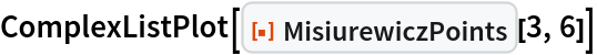 ComplexListPlot[ResourceFunction["MisiurewiczPoints"][3, 6]]