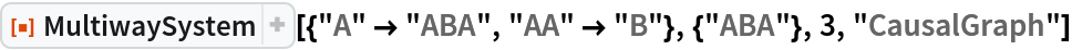 ResourceFunction[
 "MultiwaySystem"][{"A" -> "ABA", "AA" -> "B"}, {"ABA"}, 3, "CausalGraph"]