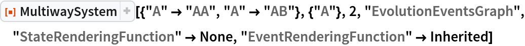 ResourceFunction[
 "MultiwaySystem"][{"A" -> "AA", "A" -> "AB"}, {"A"}, 2, "EvolutionEventsGraph", "StateRenderingFunction" -> None, "EventRenderingFunction" -> Inherited]