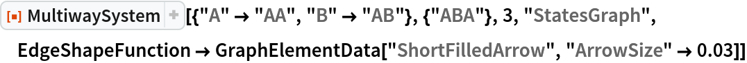 ResourceFunction[
 "MultiwaySystem"][{"A" -> "AA", "B" -> "AB"}, {"ABA"}, 3, "StatesGraph", EdgeShapeFunction -> GraphElementData["ShortFilledArrow", "ArrowSize" -> 0.03]]