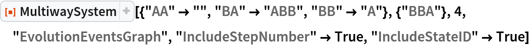 ResourceFunction[
 "MultiwaySystem"][{"AA" -> "", "BA" -> "ABB", "BB" -> "A"}, {"BBA"}, 4, "EvolutionEventsGraph", "IncludeStepNumber" -> True, "IncludeStateID" -> True]