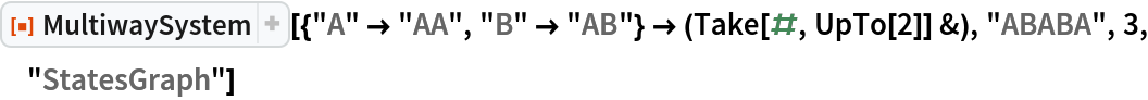 ResourceFunction[
 "MultiwaySystem"][{"A" -> "AA", "B" -> "AB"} -> (Take[#, UpTo[2]] &), "ABABA", 3, "StatesGraph"]
