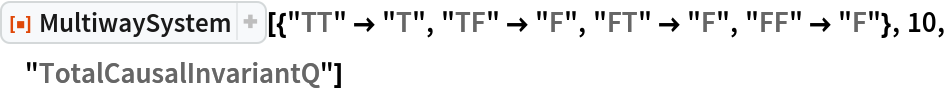 ResourceFunction[
 "MultiwaySystem"][{"TT" -> "T", "TF" -> "F", "FT" -> "F", "FF" -> "F"}, 10, "TotalCausalInvariantQ"]