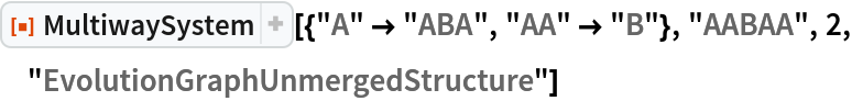 ResourceFunction[
 "MultiwaySystem"][{"A" -> "ABA", "AA" -> "B"}, "AABAA", 2, "EvolutionGraphUnmergedStructure"]